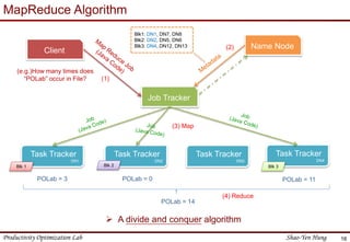 Productivity Optimization Lab Shao-Yen Hung 16
MapReduce Algorithm
Name Node
Job Tracker
Client
(e.g.)How many times does
“POLab” occur in File?
Blk1: DN1, DN7, DN8
Blk2: DN2, DN5, DN6
Blk3: DN4, DN12, DN13
(1)
(2)
Task Tracker
DN2
Task Tracker
DN1
Task Tracker
DN3
Task Tracker
DN4
Blk 1 Blk 2 Blk 3
(3) Map
POLab = 3 POLab = 0 POLab = 11
(4) Reduce
POLab = 14
 A divide and conquer algorithm
 
