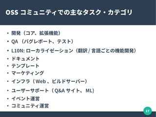 17
QA: バグレポート
●
使っていてバグに遭遇した時に、再現性があればレポー
トしておくとみんな幸せに
●
バグレポートしないと、開発者は気が付かないので修正
されない
●
バグがあるという情報だけでも、他のユーザーにとって
も有益
 