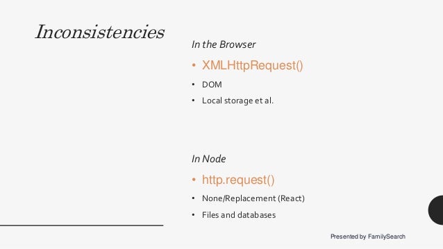 Javascript Inconsistencies