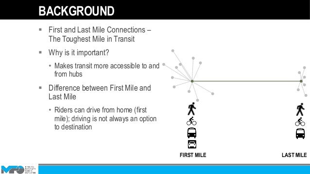 What Is The Difference Between Uber And Lyft >> First-Last Mile Presentation What Is The Difference Between Uber And Lyft >> First-Last Mile Presentation