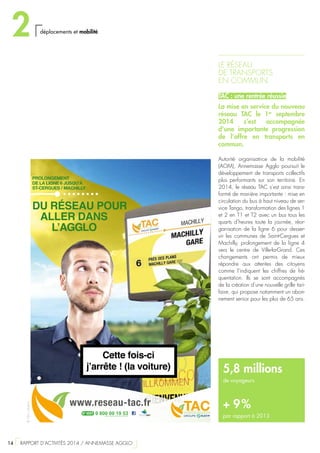 LE RÉSEAU
DE TRANSPORTS
EN COMMUN
TAC : une rentrée réussie
La mise en service du nouveau
réseau TAC le 1er
septembre
2014 s’est accompagnée
d’une importante progression
de l’offre en transports en
commun.
Autorité organisatrice de la mobilité
(AOM), Annemasse Agglo poursuit le
développement de transports collectifs
plus performants sur son territoire. En
2014, le réseau TAC s’est ainsi trans-
formé de manière importante : mise en
circulation du bus à haut niveau de ser-
vice Tango, transformation des lignes 1
et 2 en T1 et T2 avec un bus tous les
quarts d’heures toute la journée, réor-
ganisation de la ligne 6 pour desser-
vir les communes de Saint-Cergues et
Machilly, prolongement de la ligne 4
vers le centre de Ville-la-Grand. Ces
changements ont permis de mieux
répondre aux attentes des citoyens
comme l’indiquent les chiffres de fré-
quentation. Ils se sont accompagnés
de la création d’une nouvelle grille tari-
faire, qui propose notamment un abon-
nement senior pour les plus de 65 ans.
5,8 millions
de voyageurs
+ 9 %
par rapport à 2013
Cette fois-ci
j’arrête ! (la voiture)
N° VERT
DU RÉSEAU POUR
ALLER DANS
L’AGGLO
PROLONGEMENT
DE LA LIGNE 6 JUSQU’À
ST-CERGUES / MACHILLY
www.felix-creation.fr
Machilly-A4.indd 1 23/07/14 17:05
©Félixcréation
2 déplacements et mobilité
14  RAPPORT D’ACTIVITÉS 2014 / ANNEMASSE AGGLO
 