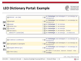 20.10.2015 | Fachbereich Informatik | Ubiquitous Knowledge Processing (UKP) Lab | Christian M. Meyer | 16
LEO Dictionary Portal: Example
DE

EN
DE

ES
LEO , http://dict.leo.org
 