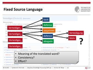 20.10.2015 | Fachbereich Informatik | Ubiquitous Knowledge Processing (UKP) Lab | Christian M. Meyer | 22
https://de.wiktionary.org/wiki/Verteidiger
Fixed Source Language
Verteidiger1
защитник
back
• Meaning of the translated word?
• Consistency?
• Effort?
Verteidiger2
Verteidiger3
Verteidiger4
defence
defensa
abogado
Verteidigung
Wehr
?
 