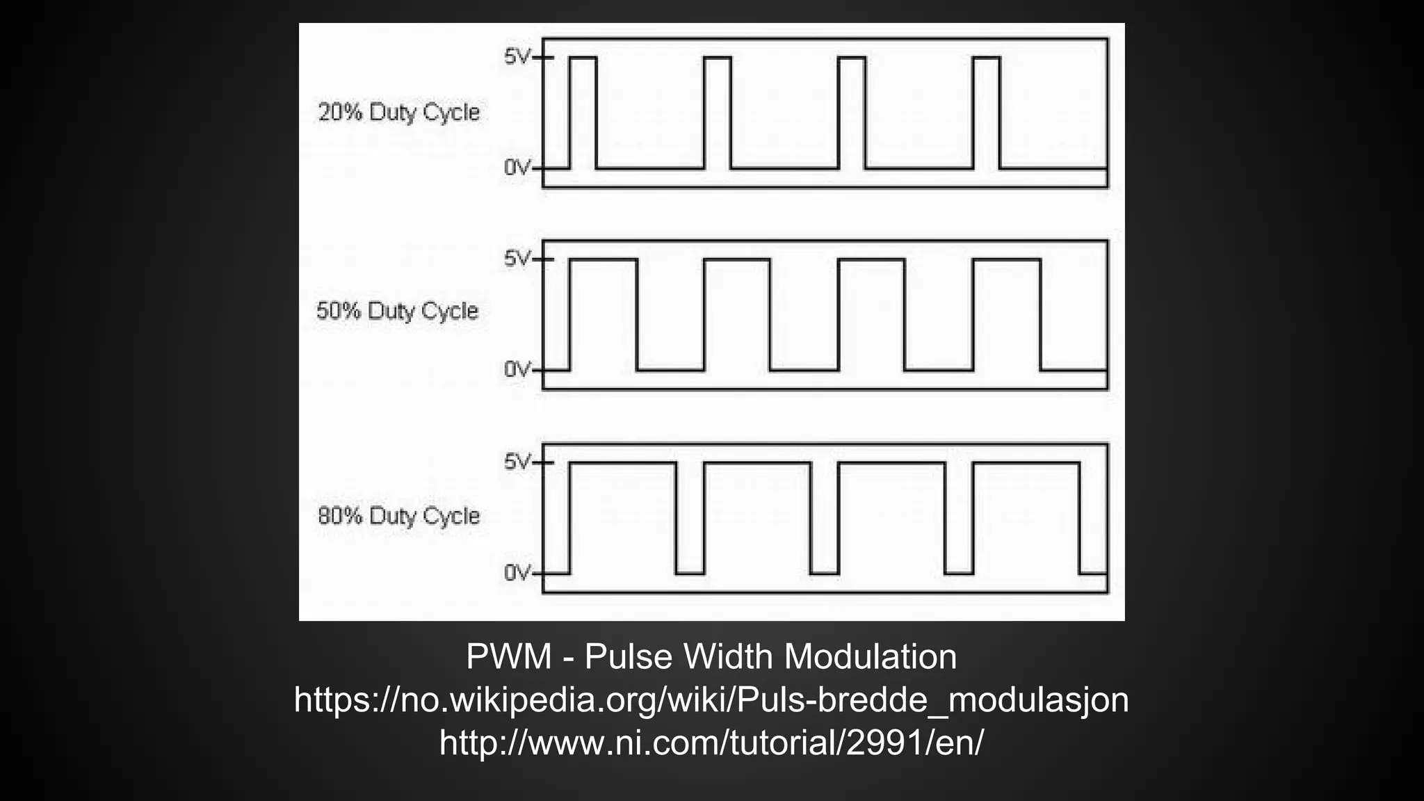 PWM - Pulse Width Modulation
https://no.wikipedia.org/wiki/Puls-bredde_modulasjon
http://www.ni.com/tutorial/2991/en/
 