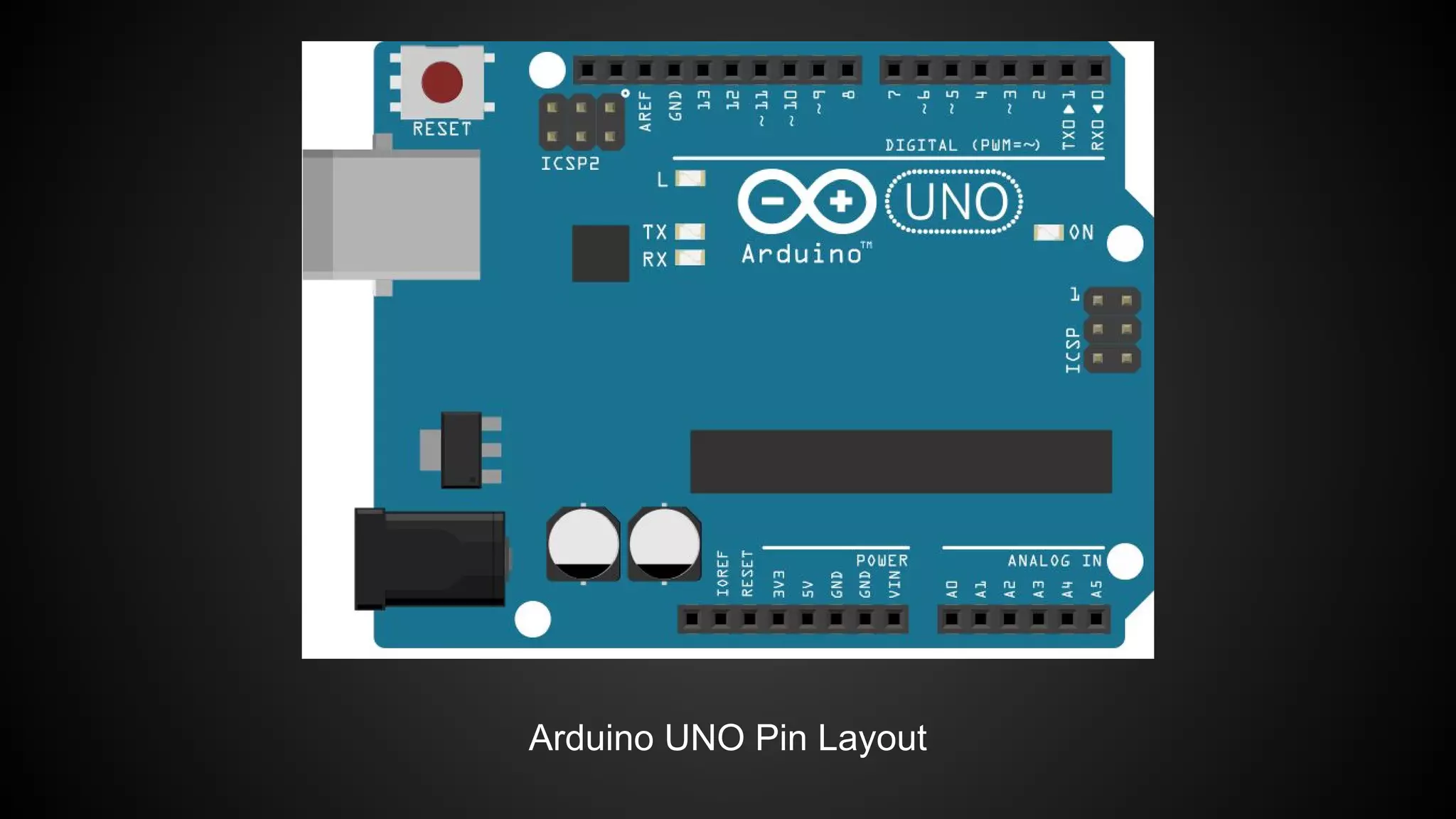 Arduino UNO Pin Layout
 