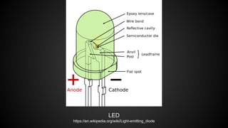 LED
https://en.wikipedia.org/wiki/Light-emitting_diode
 