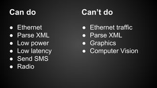 Can do Can’t do
● Ethernet
● Parse XML
● Low power
● Low latency
● Send SMS
● Radio
● Ethernet traffic
● Parse XML
● Graphics
● Computer Vision
 