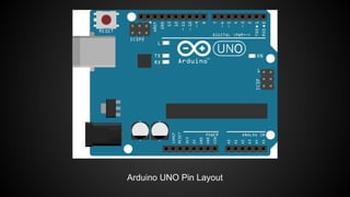 Arduino UNO Pin Layout
 