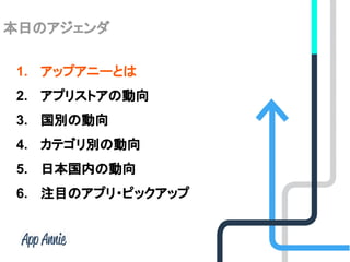 1. アップアニーとは
2. アプリストアの動向
3. 国別の動向
4. カテゴリ別の動向
5. 日本国内の動向
6. 注目のアプリ・ピックアップ
本日のアジェンダ
 