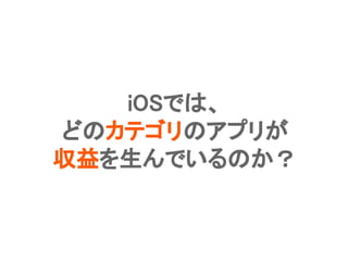 Confidential l Property of App Annie l Do Not Disclose l © App Annie 201431
iOSでは、
どのカテゴリのアプリが
収益を生んでいるのか？
 