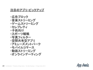 Confidential l Property of App Annie l Do Not Disclose l © App Annie 201441
注目のアプリ・ピックアップ
・広告ブロック
・音楽ストリーミング
・ゲームストリーミング
・セレブレティ
・子供向け
・スポーツ観戦
・写真フィルター
・空間共有型アプリ
・アミューズメントパーク
・モバイルコマース
・動画ストリーミング
・オンラインデーティング
 