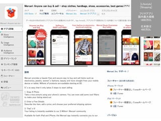 Confidential l Property of App Annie l Do Not Disclose l © App Annie 2014
54
[Lifestyle]
[Shopping]
フリマアプリ
国内最大規模
1800万DL
北米版は
400万DL
 