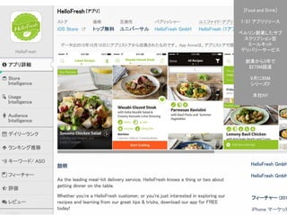 Confidential l Property of App Annie l Do Not Disclose l © App Annie 2014
57
[Food and Drink]
7/27 アプリリリース
ベルリン創業したサブ
スクリプション型
ミールキット
デリバリーサービス
創業から3年で
$275M調達
9月に85M
シリーズF
本社NY
 