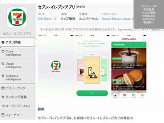 Confidential l Property of App Annie l Do Not Disclose l © App Annie 2014
58
10/5 リリース
来店施策
ECとの連動
1時間3回の
Wifi利用が
無制限に
 