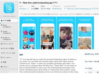 Confidential l Property of App Annie l Do Not Disclose l © App Annie 2014
62
 
