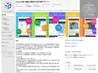Confidential l Property of App Annie l Do Not Disclose l © App Annie 2014
67
9/9
日本気象協会
Android版リリース
モバイル経由のトラ
フィックが半分以上に
なったことが
リリースの背景
 