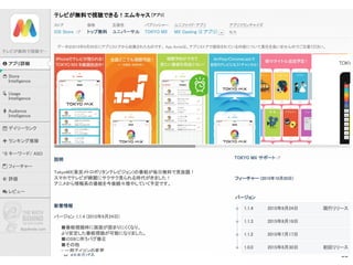 Confidential l Property of App Annie l Do Not Disclose l © App Annie 2014
68
 