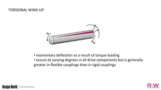 #DWwebinar
TORSIONAL	WIND-UP	
• 	momentary	deﬂec>on	as	a	result	of	torque	loading	
• 	occurs	to	varying	degrees	in	all	drive	components	but	is	generally	
greater	in	ﬂexible	couplings	than	in	rigid	couplings	
 