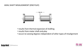 #DWwebinar
AXIAL	SHAFT	MISALIGNMENT	(END	PLAY)	
• 	results	from	thermal	expansion	of	shaNing	
• 	results	from	motor	shaN	end-play	
• 	occurs	to	varying	degrees	independent	of	other	types	of	misalignment	
 