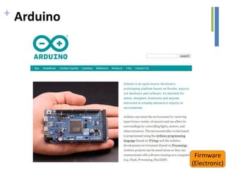 2015 10-22 - case study - open source fdm | PDF | Computer Peripherals ...