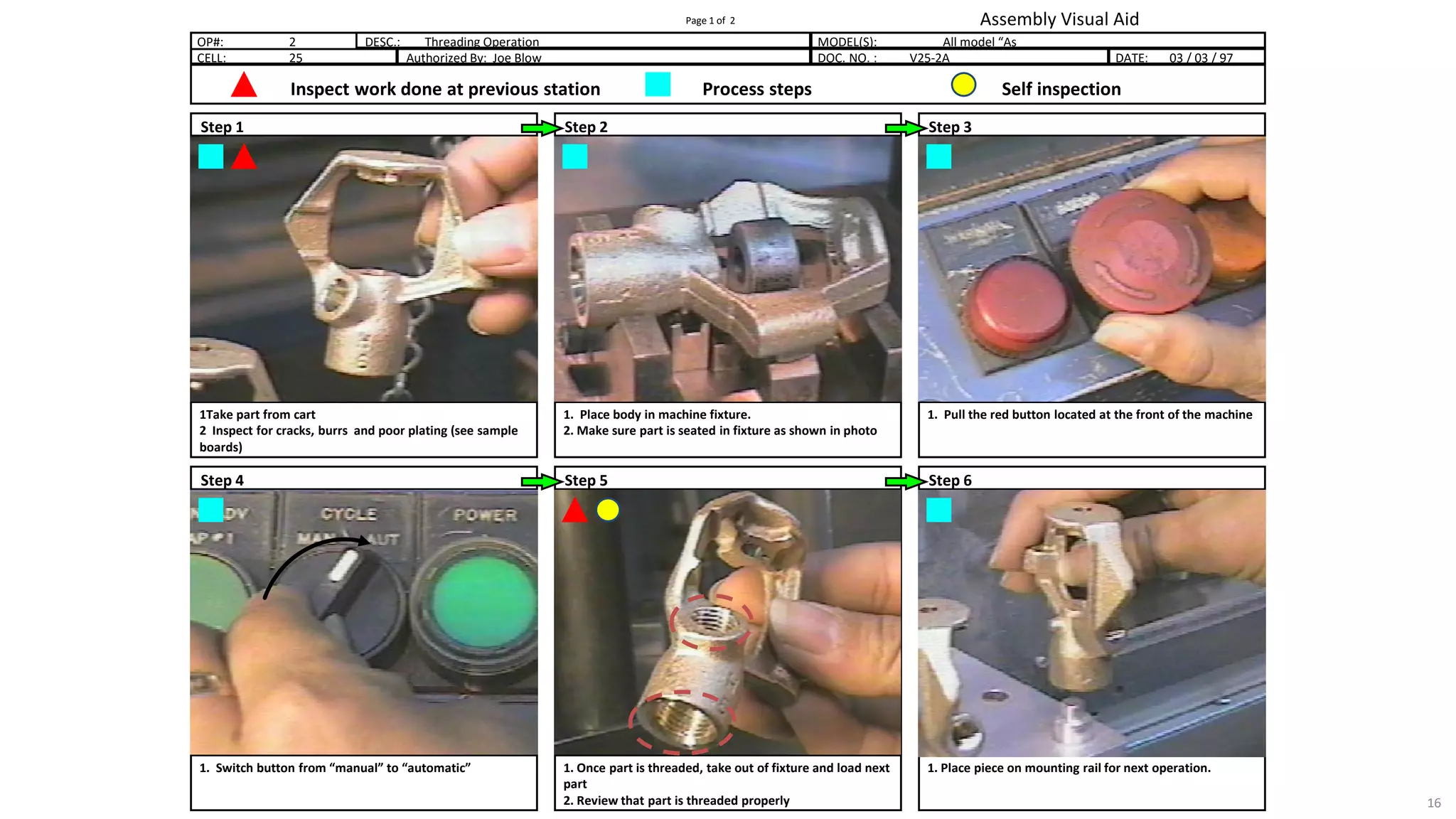 16
Assembly Visual Aid
DESC.: Threading Operation
CELL: 25
1Take part from cart
2 Inspect for cracks, burrs and poor plating (see sample
boards)
Step 1
Authorized By: Joe Blow
OP#: 2
DOC. NO. : V25-2A
MODEL(S): All model “As
DATE: 03 / 03 / 97
1. Place body in machine fixture.
2. Make sure part is seated in fixture as shown in photo
Step 2
1. Pull the red button located at the front of the machine
Step 3
1. Switch button from “manual” to “automatic”
Step 4
1. Once part is threaded, take out of fixture and load next
part
2. Review that part is threaded properly
Step 5
1. Place piece on mounting rail for next operation.
Step 6
Page 1 of 2
Inspect work done at previous station Process steps Self inspection
 