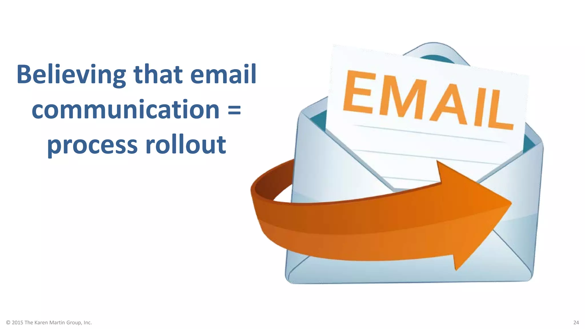 Believing that email
communication =
process rollout
© 2015 The Karen Martin Group, Inc. 24
 