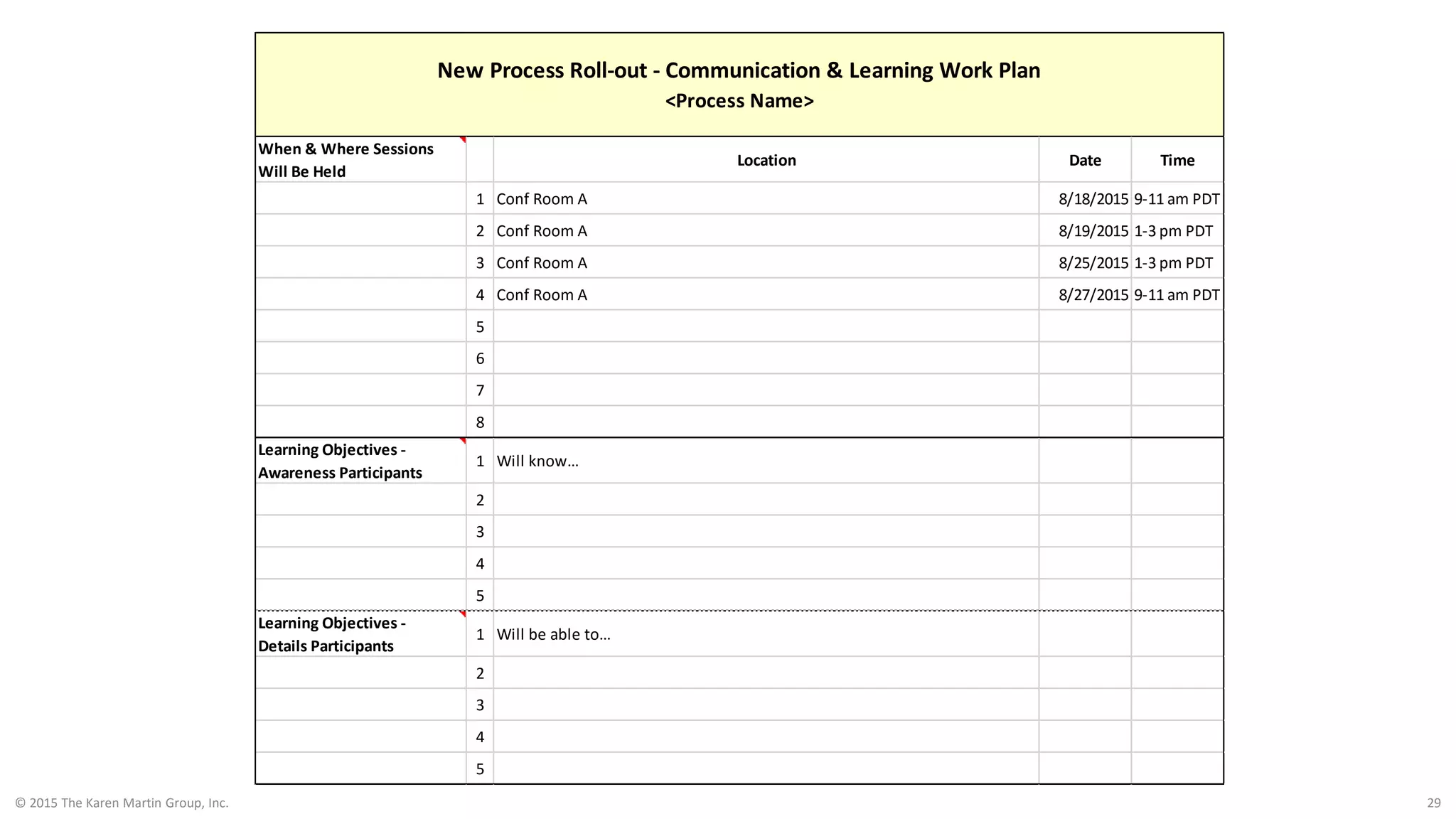© 2015 The Karen Martin Group, Inc. 29
When & Where Sessions
Will Be Held
Location Date Time
1 Conf Room A 8/18/2015 9-11 am PDT
2 Conf Room A 8/19/2015 1-3 pm PDT
3 Conf Room A 8/25/2015 1-3 pm PDT
4 Conf Room A 8/27/2015 9-11 am PDT
5
6
7
8
Learning Objectives -
Awareness Participants
1 Will know…
2
3
4
5
Learning Objectives -
Details Participants
1 Will be able to…
2
3
4
5
New Process Roll-out - Communication & Learning Work Plan
<Process Name>
 