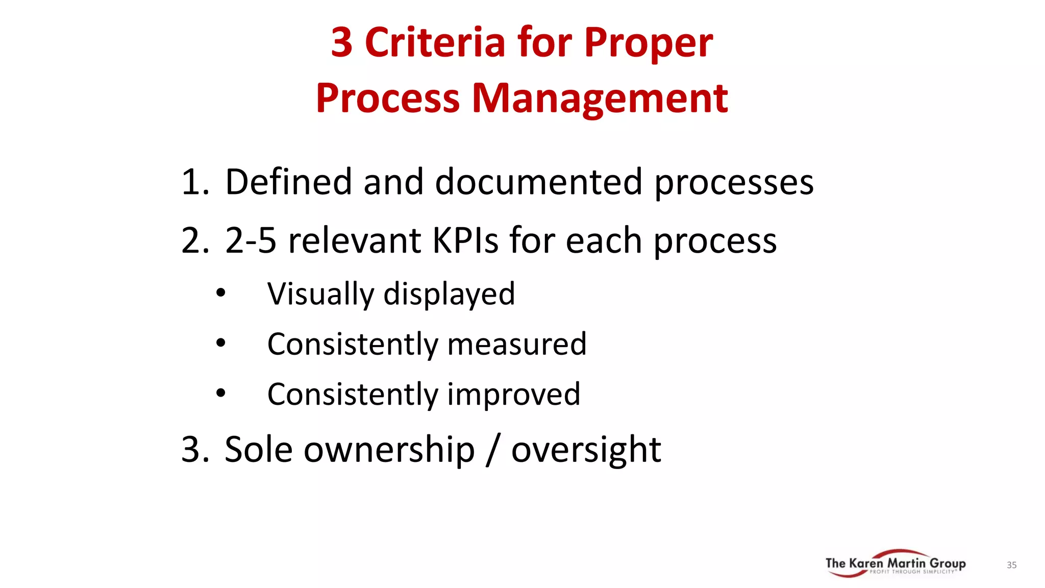 3 Criteria for Proper
Process Management
35
1. Defined and documented processes
2. 2-5 relevant KPIs for each process
• Visually displayed
• Consistently measured
• Consistently improved
3. Sole ownership / oversight
 