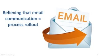 Believing that email
communication =
process rollout
© 2015 The Karen Martin Group, Inc. 24
 
