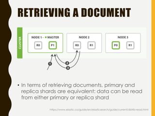 RETRIEVING A DOCUMENT
https://www.elastic.co/guide/en/elasticsearch/guide/current/distrib-read.html
• In terms of retrieving documents, primary and
replica shards are equivalent: data can be read
from either primary or replica shard
 