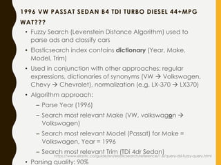 1996 VW PASSAT SEDAN B4 TDI TURBO DIESEL 44+MPG
WAT???
• Fuzzy Search (Levenstein Distance Algorithm) used to
parse ads and classify cars
• Elasticsearch index contains dictionary (Year, Make,
Model, Trim)
• Used in conjunction with other approaches: regular
expressions, dictionaries of synonyms (VW  Volkswagen,
Chevy  Chevrolet), normalization (e.g. LX-370  LX370)
• Algorithm approach:
– Parse Year (1996)
– Search most relevant Make (VW, volkswagon 
Volkswagen)
– Search most relevant Model (Passat) for Make =
Volkswagen, Year = 1996
– Search most relevant Trim (TDi 4dr Sedan)
• Parsing quality: 90%
https://www.elastic.co/guide/en/elasticsearch/reference/1.6/query-dsl-fuzzy-query.html
 