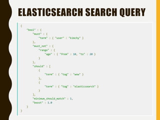 ELASTICSEARCH SEARCH QUERY
 