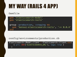 MY WAY (RAILS 4 APP)
Gemfile
config/environments/production.rb
 