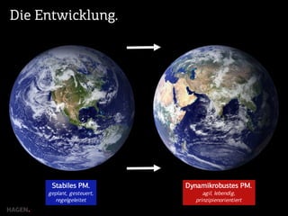 Die Entwicklung.
11Wir arbeitenam Kern. | Dynamikrobuste Projekte. | Oktober 2015
Stabiles PM.
geplant, gesteuert,
regelgeleitet
Dynamikrobustes PM.
agil, lebendig,
prinzipienorientiert
 