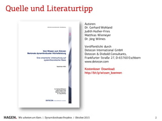 Quelle und Literaturtipp
2Wir arbeitenam Kern. | Dynamikrobuste Projekte. | Oktober 2015
Autoren:
Dr. Gerhard Wohland
Judith Huther-Fries
Matthias Wiemeyer
Dr. Jörg Wilmes
Veröffentlicht durch
Detecon International GmbH
Detecon & Diebold Consultants,
Frankfurter Straße 27, D-65760 Eschborn
www.detecon.com
Kostenloser Download:
http://bit.ly/wissen_koennen
 