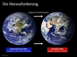 Die Herausforderung.
3Wir arbeitenam Kern. | Dynamikrobuste Projekte. | Oktober 2015
Industrialisierte Welt.
kompliziert, relativ stabil und planbar
Vernetzte Welt.
komplex, dynamisch, unsicher
Digitale Transformation
 