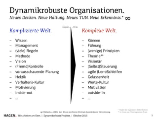 Dynamikrobuste Organisationen.
Neues Denken. Neue Haltung. Neues TUN. Neue Erkenntnis.*
Komplizierte Welt.
− Wissen
− Management
− (viele) Regeln
− Methode
− Vision
− (Fremd)Kontrolle
− vorausschauende Planung
− Hektik
− Verhaltens-Kultur
− Motivierung
− inside-out
− ...
Komplexe Welt.
− Können
− Führung
− (wenige) Prinzipien
− Theorie**
− Visionär
− (Selbst)Steuerung
− agile (Lern)Schleifen
− Gelassenheit
− Werte-Kultur
− Motivation
− outside-in
− ...
7Wir arbeitenam Kern. | Dynamikrobuste Projekte. | Oktober 2015
* Modell der liegenden 8 (Völkl/Wallner)
** im Sinne von: Theoriegeleitete Praxisvgl: Wohland u.a. (2004): Vom Wissen zum Können Merkmale dynamikrobuster Höchstleistung.
weg von... ...hin zu
 