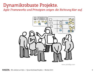 Dynamikrobuste Projekte.
Agile Frameworks und Prinzipien zeigen die Richtung klar auf.
8Wir arbeitenam Kern. | Dynamikrobuste Projekte. | Oktober 2015
 