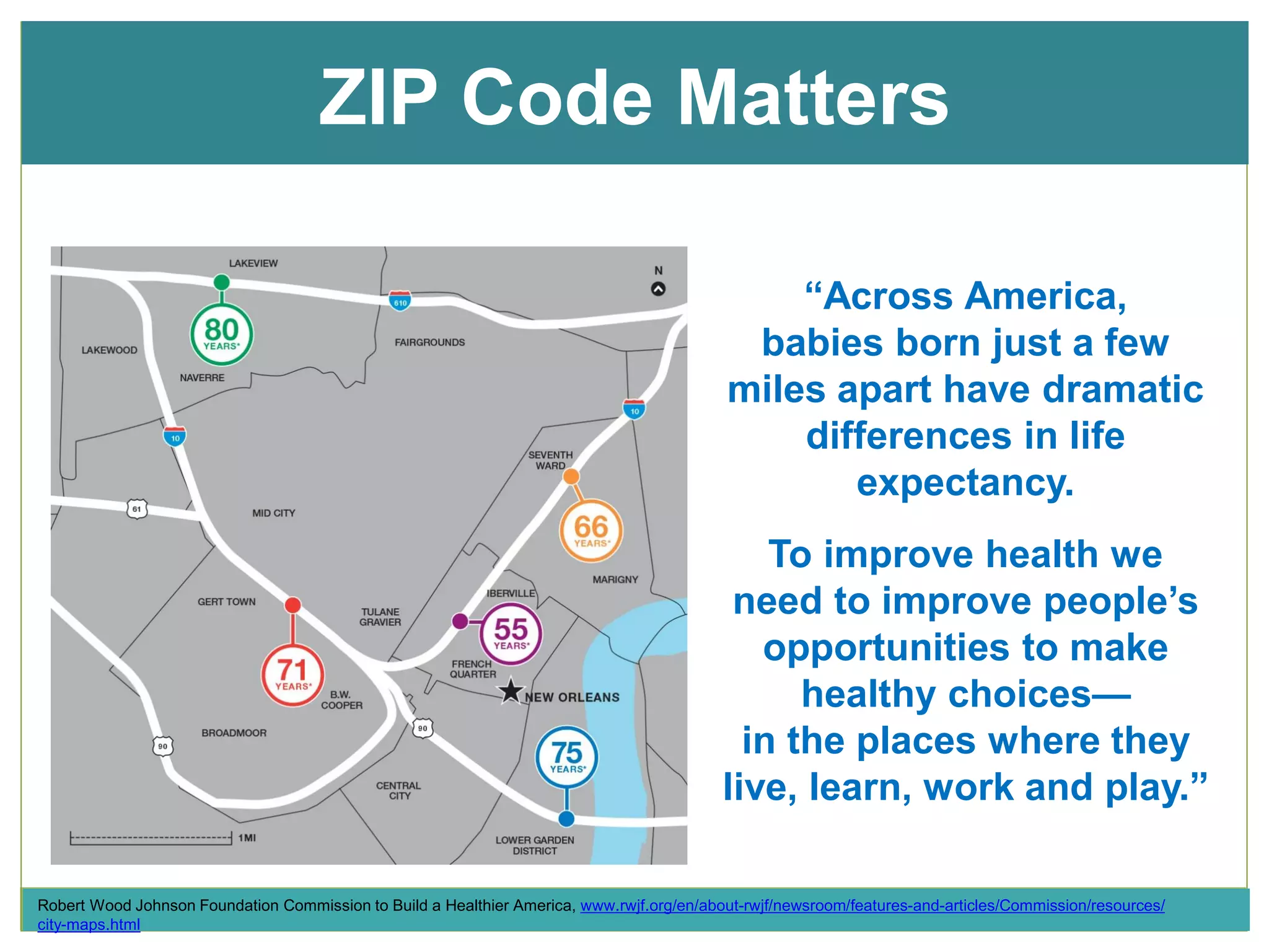 ZIP Code Matters
“Across America,
babies born just a few
miles apart have dramatic
differences in life
expectancy.
To improve health we
need to improve people’s
opportunities to make
healthy choices—
in the places where they
live, learn, work and play.”
Robert Wood Johnson Foundation Commission to Build a Healthier America, www.rwjf.org/en/about-rwjf/newsroom/features-and-articles/Commission/resources/
city-maps.html
 