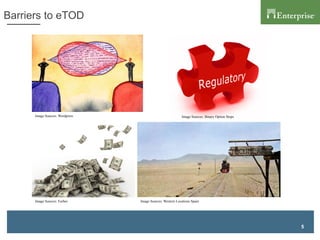 5
Barriers to eTOD
Image Sources: Western Locations SpainImage Sources: Forbes
Image Sources: Binary Option StopsImage Sources: Wordpress
 