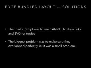 E D G E B U N D L E D L AY O U T — S O L U T I O N S
• The third attempt was to use CANVAS to draw links
and SVG for nodes
• The biggest problem was to make sure they
overlapped perfectly, ie, it was a small problem.
 