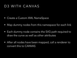 D 3 W I T H C A N VA S
• Create a Custom XML NameSpace
• Map dummy nodes from this namespace for each link
• Each dummy node contains the SVG path required to
draw the curve as well as other attributes
• After all nodes have been mapped, call a renderer to
convert this to CANVAS
 