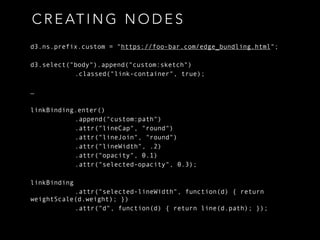 d3.ns.prefix.custom = "https://foo-bar.com/edge_bundling.html";
d3.select("body").append("custom:sketch")
.classed("link-container", true);
…
linkBinding.enter()
.append("custom:path")
.attr("lineCap", "round")
.attr("lineJoin", "round")
.attr("lineWidth", .2)
.attr("opacity", 0.1)
.attr("selected-opacity", 0.3);
linkBinding
.attr("selected-lineWidth", function(d) { return
weightScale(d.weight); })
.attr("d", function(d) { return line(d.path); });
C R E AT I N G N O D E S
 