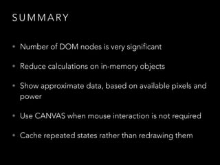 S U M M A RY
• Number of DOM nodes is very significant
• Reduce calculations on in-memory objects
• Show approximate data, based on available pixels and
power
• Use CANVAS when mouse interaction is not required
• Cache repeated states rather than redrawing them
 