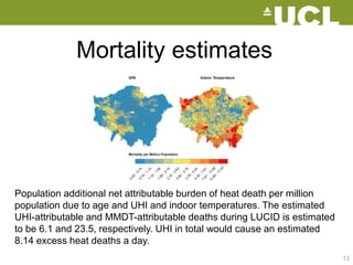 Population additional net attributable burden of heat death per million
population due to age and UHI and indoor temperatu...