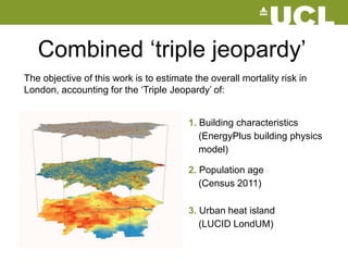 Combined ‘triple jeopardy’
Image source:
LUCID project
3. Urban heat island
(LUCID LondUM)
2. Population age
(Census 2011)...