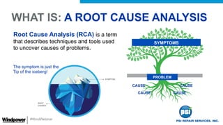 #WindWebinar
Root Cause Analysis (RCA) is a term
that describes techniques and tools used
to uncover causes of problems.
W...