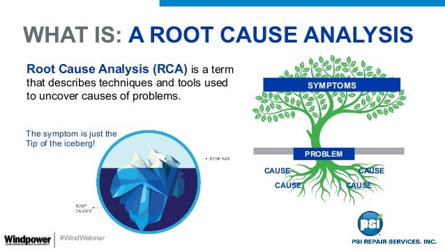 root cause analysis