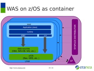 Migrating legacy applications (Cobol, PL/I) to Java on z/OS | PDF