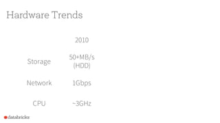 Hardware Trends
2010
Storage
50+MB/s
(HDD)
Network 1Gbps
CPU ~3GHz
 